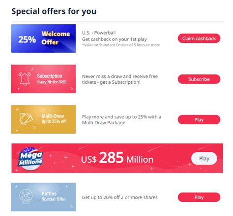 Top Lottery Websites Ranking in Pakistan in March 2024.